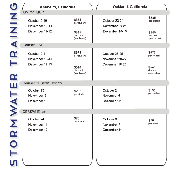 Image of GENI’s stormwater training class schedules in Anaheim and Oakland, California